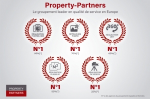 Property-Partners fête ses 5 ans et compte 154 agences immobilières indépendantes